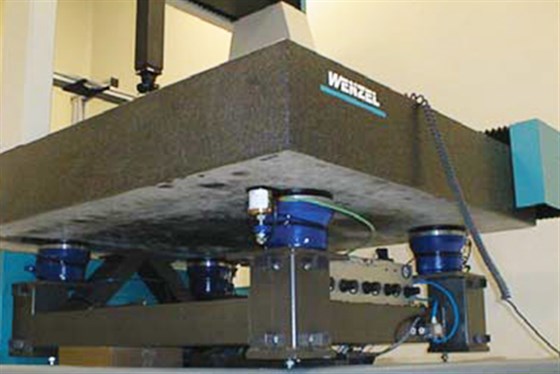 工業(yè)彈簧減震器